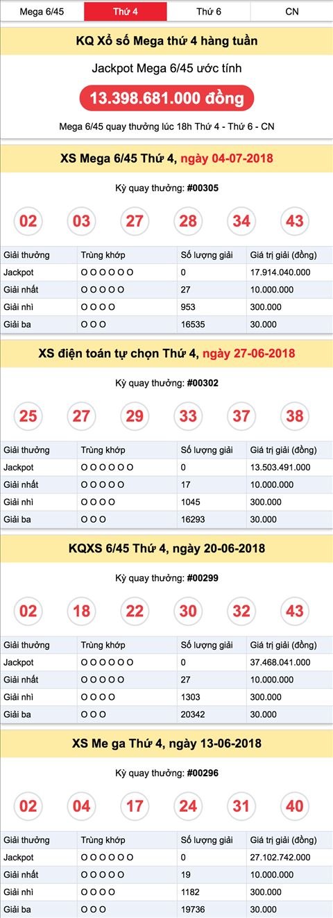 Ket qua xo so mega 6-45 thu 4 hang tuan Ket qua xo so mega 6-45 thu 4 hang tuan